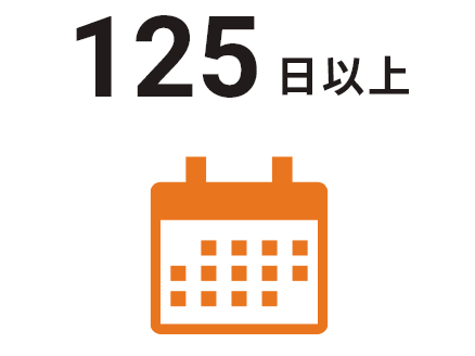 年間休日数