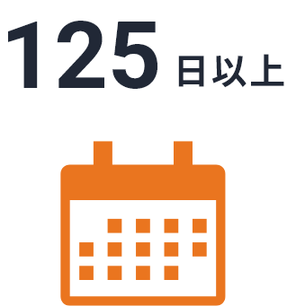 年間休日数